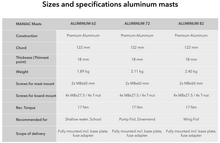 Load image into Gallery viewer, nan by nan – Foilsport