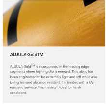 Load image into Gallery viewer, nan by nan – Foilsport