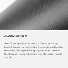 Load image into Gallery viewer, nan by nan – Foilsport