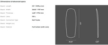 Load image into Gallery viewer, B120/GEN - SABFOIL GENESI 120L FREERIDE FOILBOARD | HYDROFOIL BOARD
