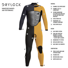 Load image into Gallery viewer, DRYLOCK 3/2MM STEAMER WETSUIT
