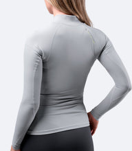 Load image into Gallery viewer, Womens Black Eco Spandex Long Sleeve Top
