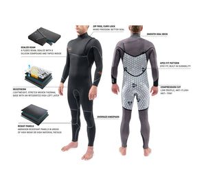 DAKINE Men's Cyclone Zip Free Full Suit 3/2 mm