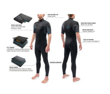 Load image into Gallery viewer, DAKINE Men&#39;s Quantum Chest Zip Short Sleeved Full Suit 3/2 mm
