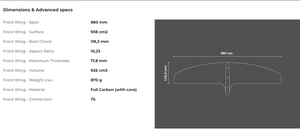SABFOIL - FRONT WING RAZOR 980 Pro Finish